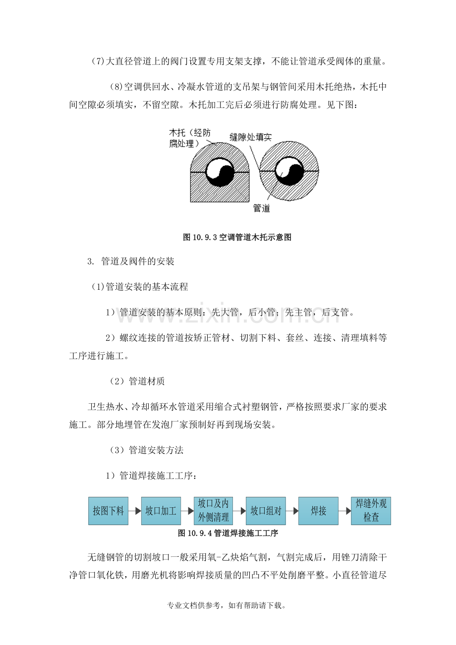 空调机房施工方案.doc_第3页