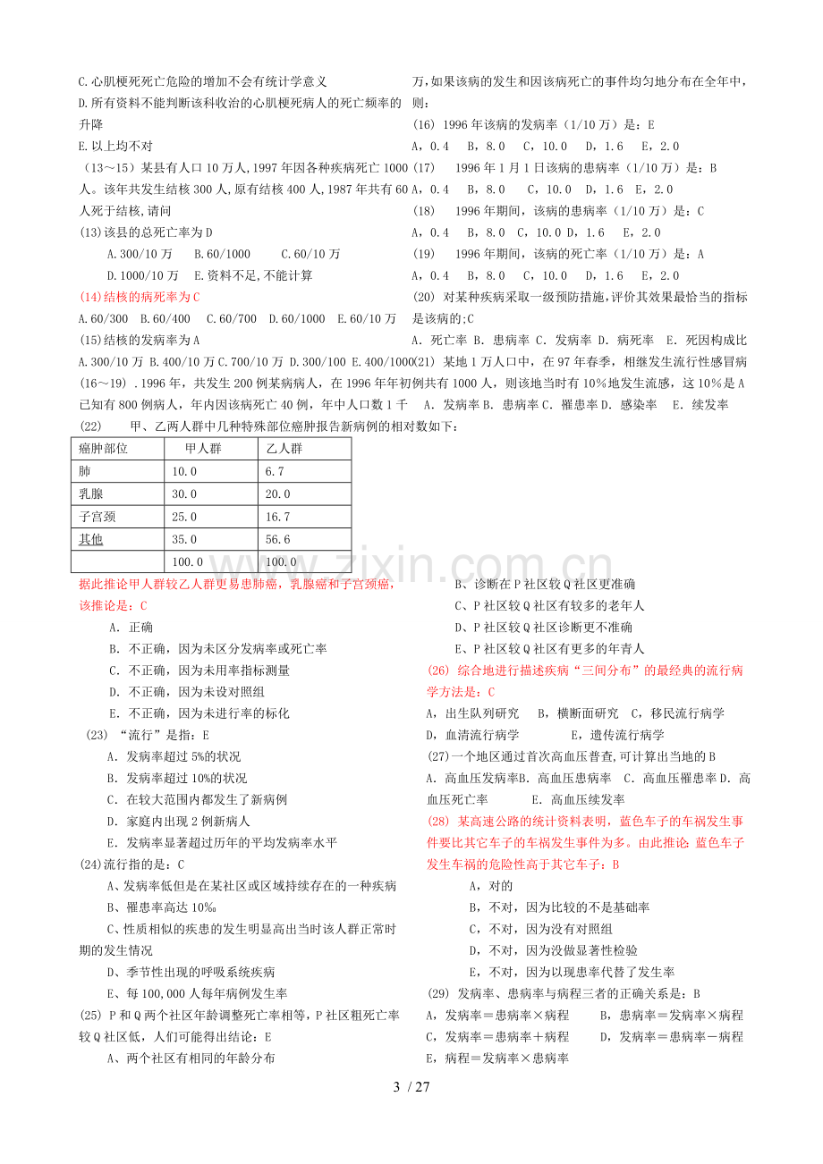 流行病学题库(含答案).doc_第3页