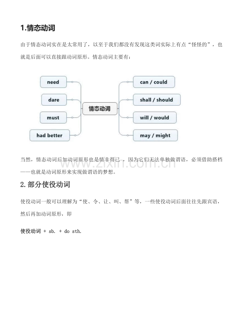 能直接和其他动词原形连用的动词.doc_第1页