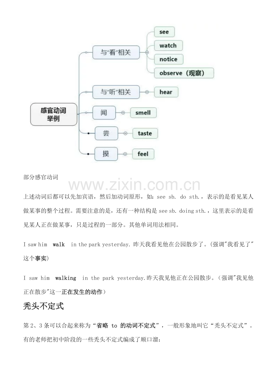 能直接和其他动词原形连用的动词.doc_第3页