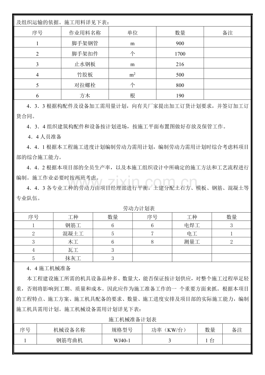 设备基础施工方案word.doc_第2页