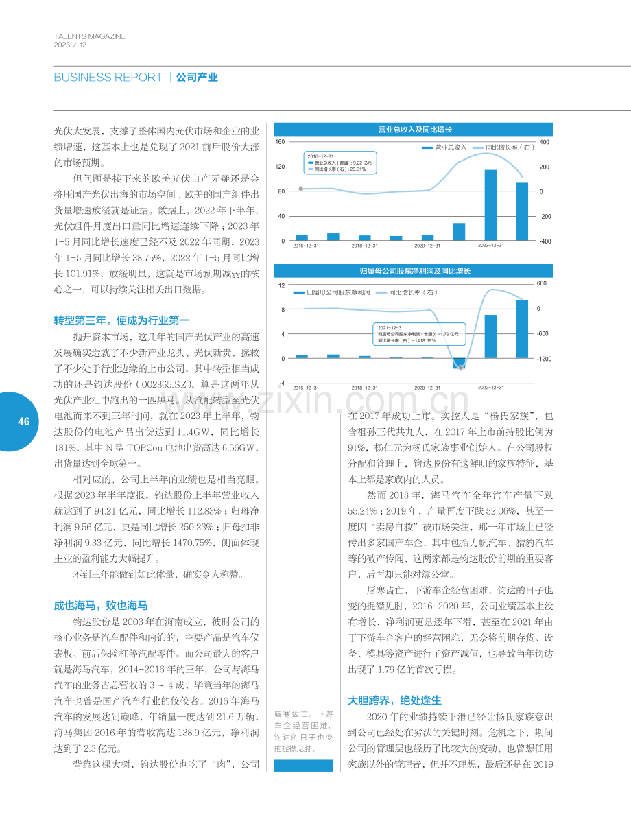 举债豪赌光伏 钧达绝处逢生.pdf_第2页