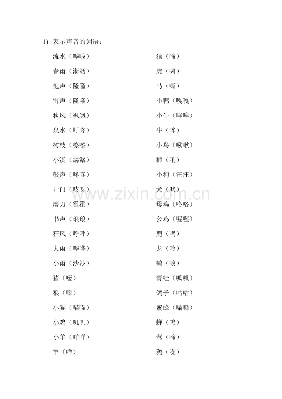 表示声音的词语.doc_第1页