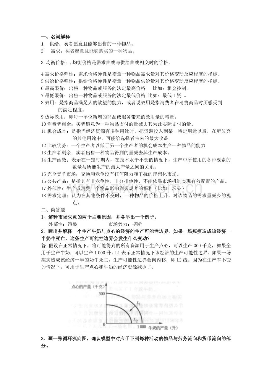 -经济学原理经典题及答案.doc_第1页