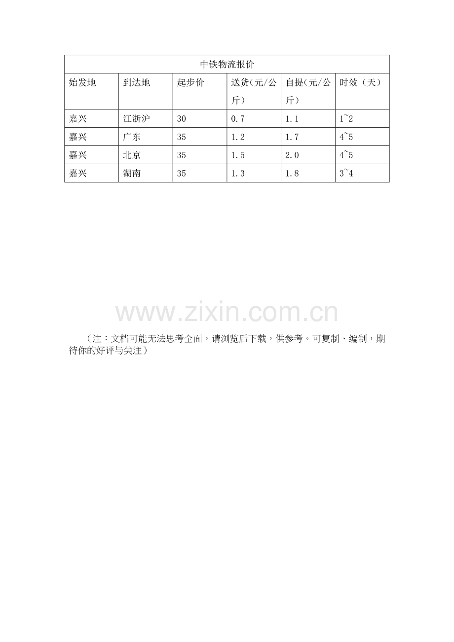 物流公司选择方案.doc_第3页