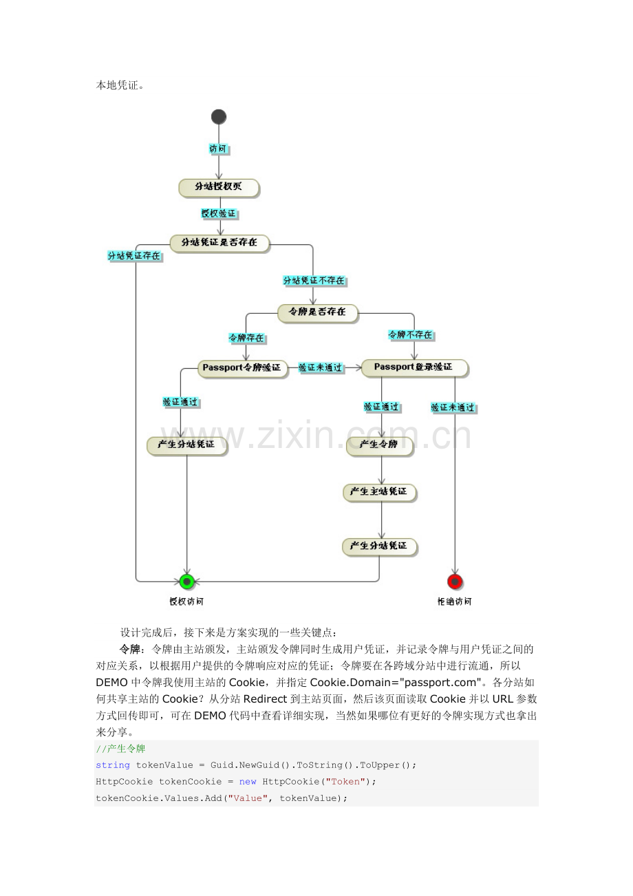 于基net的单点登录sso解决方案设计--毕业设计.doc_第2页