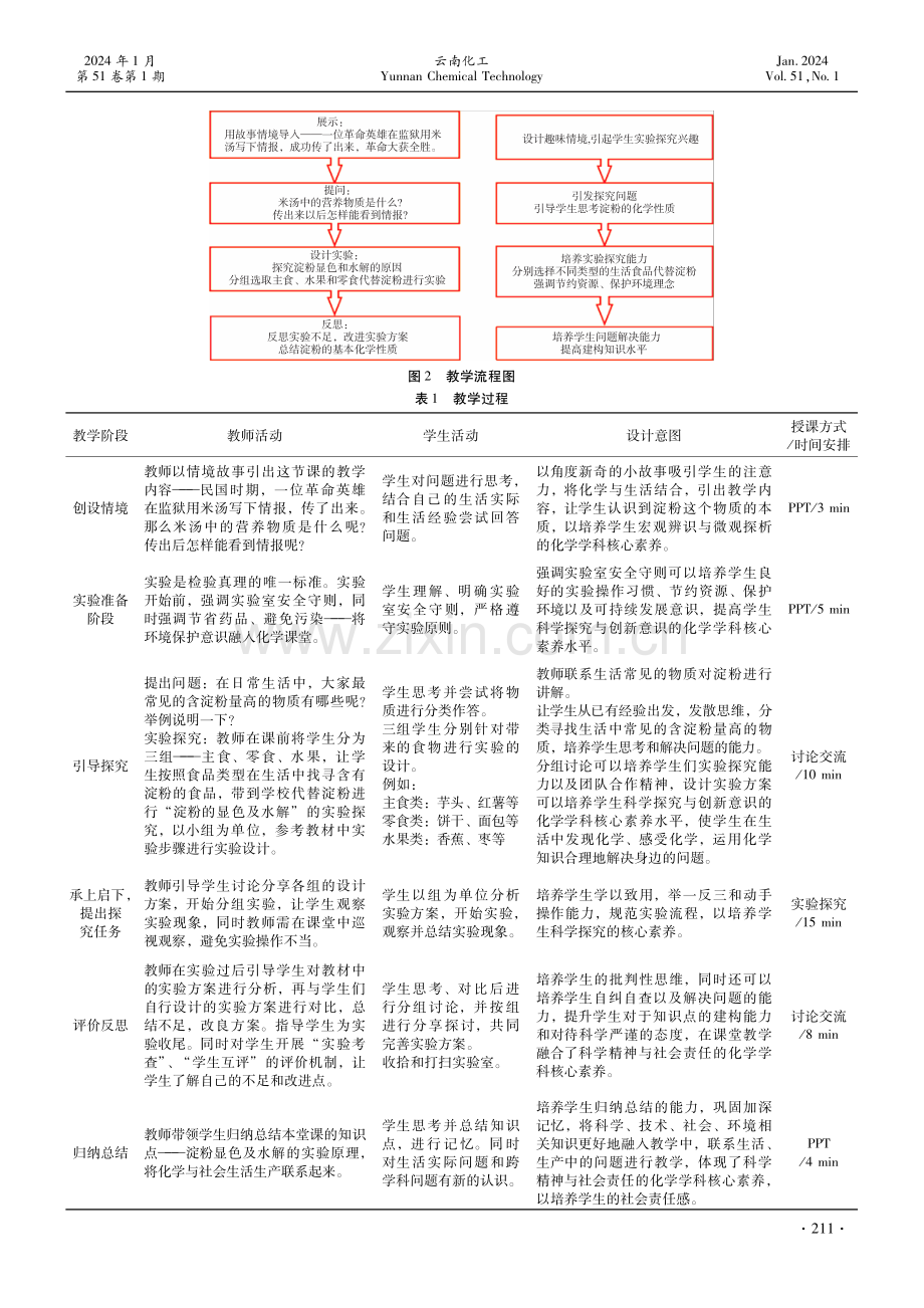 基于STSE的高中化学教学设计研究——以“淀粉的显色与水解”为例.pdf_第3页