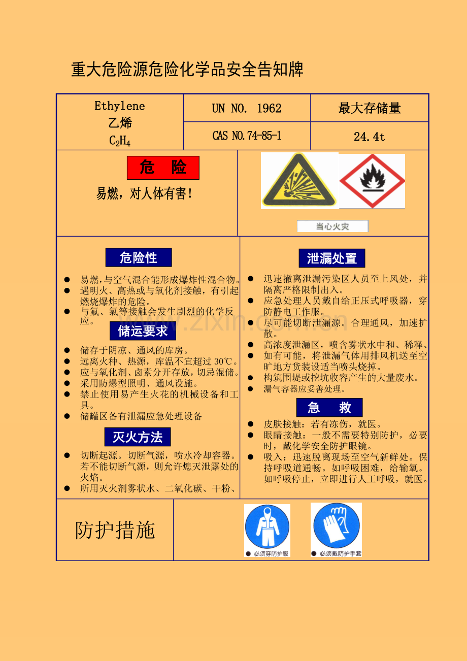 重大危险源危险化学品安全告知牌.doc_第2页