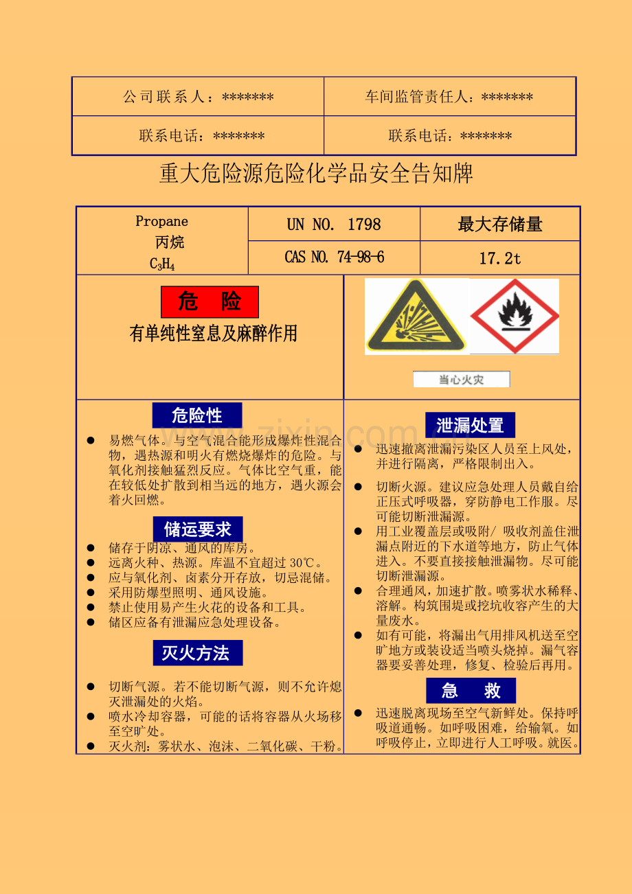 重大危险源危险化学品安全告知牌.doc_第3页