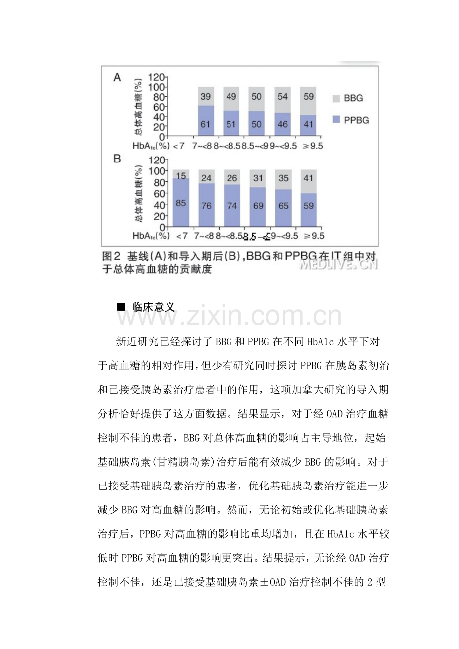 来自EASD会议的启示：胰岛素优化治疗新理念.doc_第3页