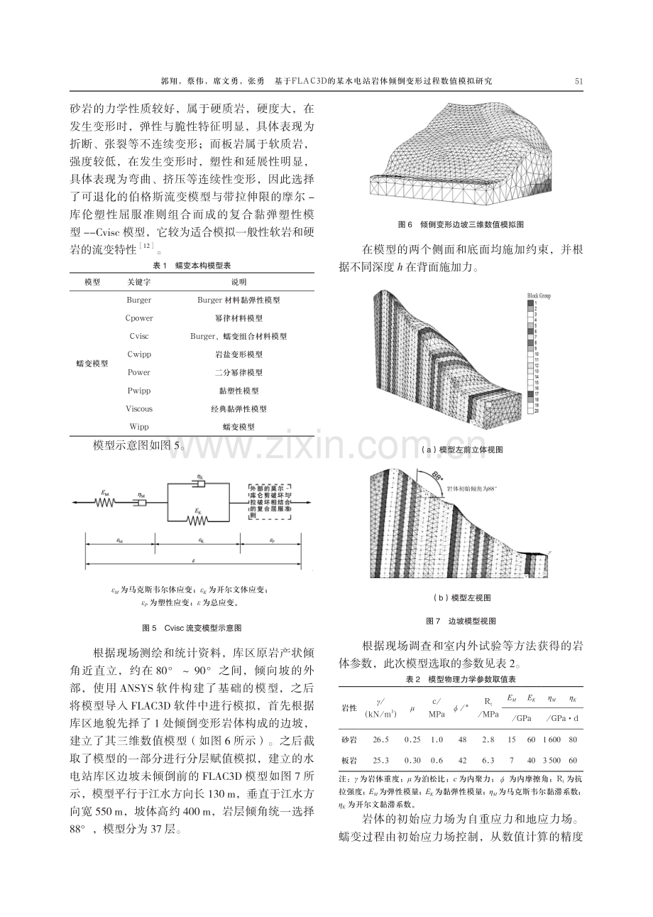 基于FLAC3D的某水电站岩体倾倒变形过程数值模拟研究.pdf_第3页