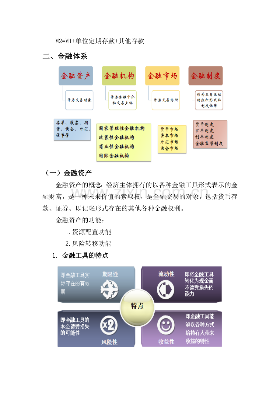 金融基础知识Word.doc_第3页