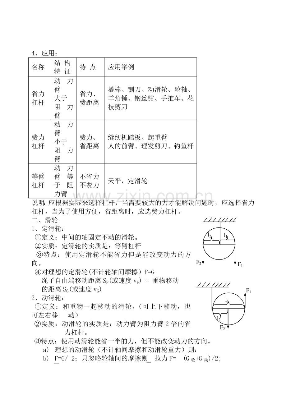 机械与功知识点总结.doc_第2页