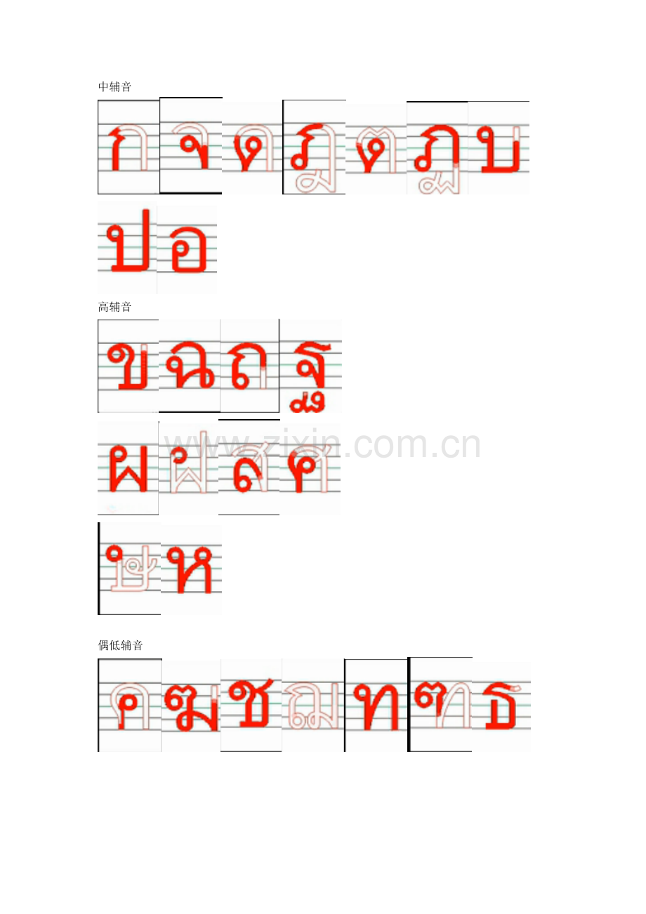 泰语字母书写方式.doc_第1页