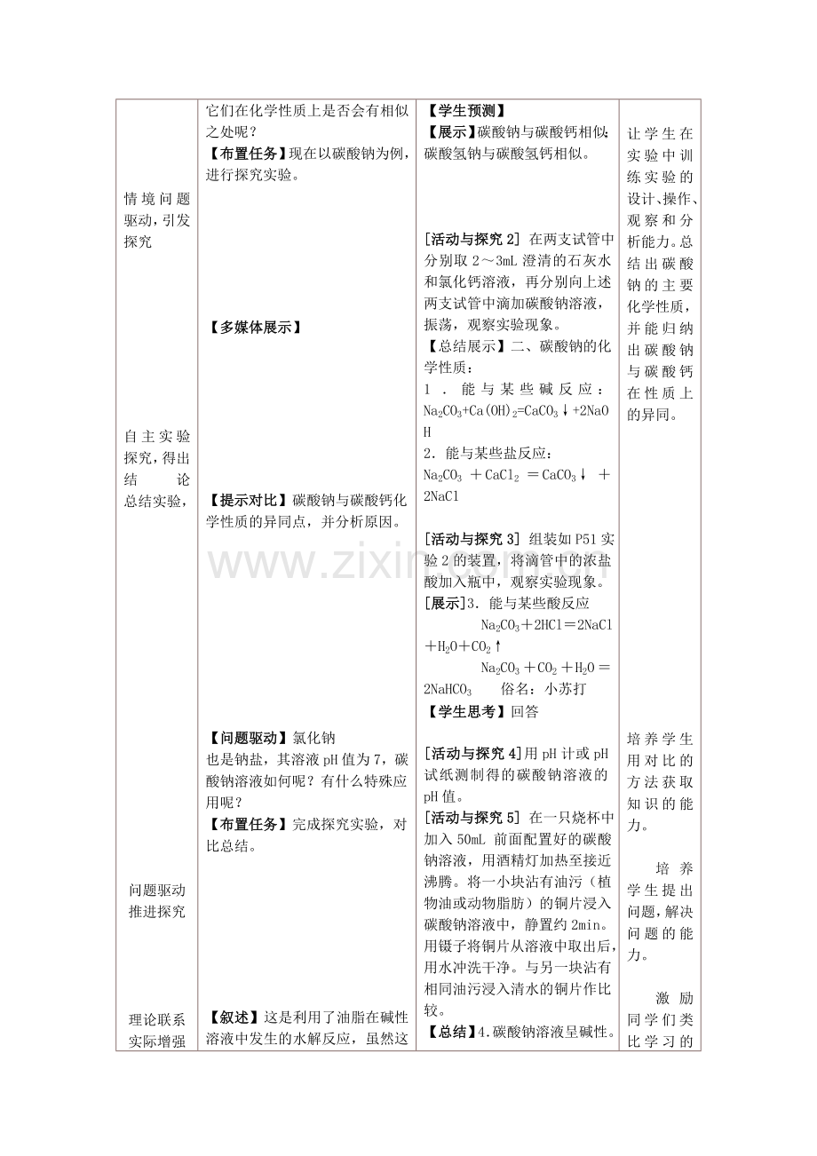 碳酸钠的性质和应用教学设计与反思.doc_第3页