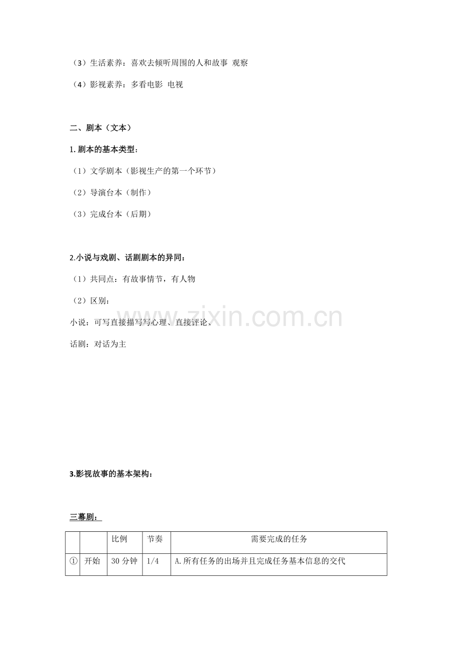 精选-编剧课期末复习资料.doc_第2页