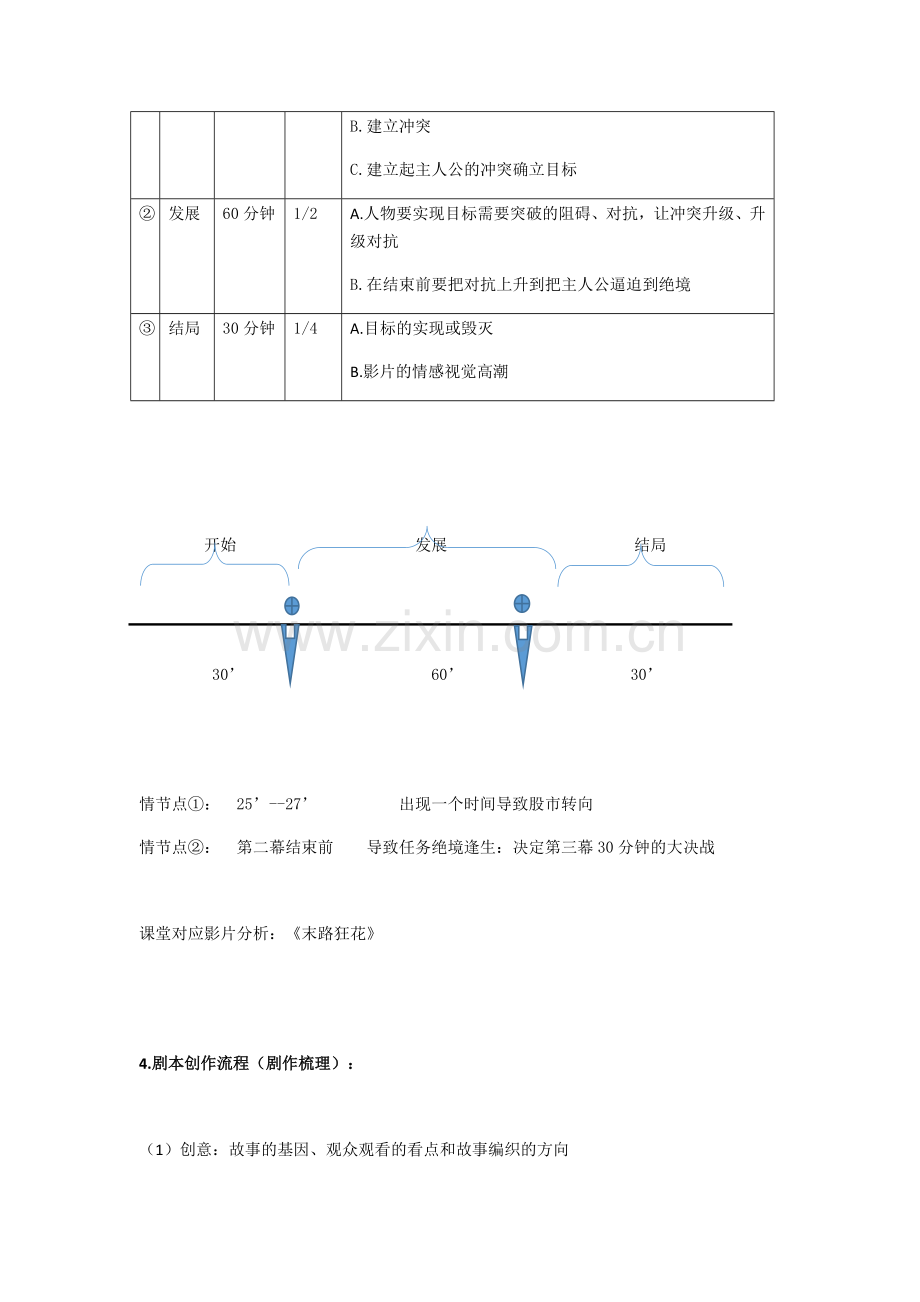 精选-编剧课期末复习资料.doc_第3页