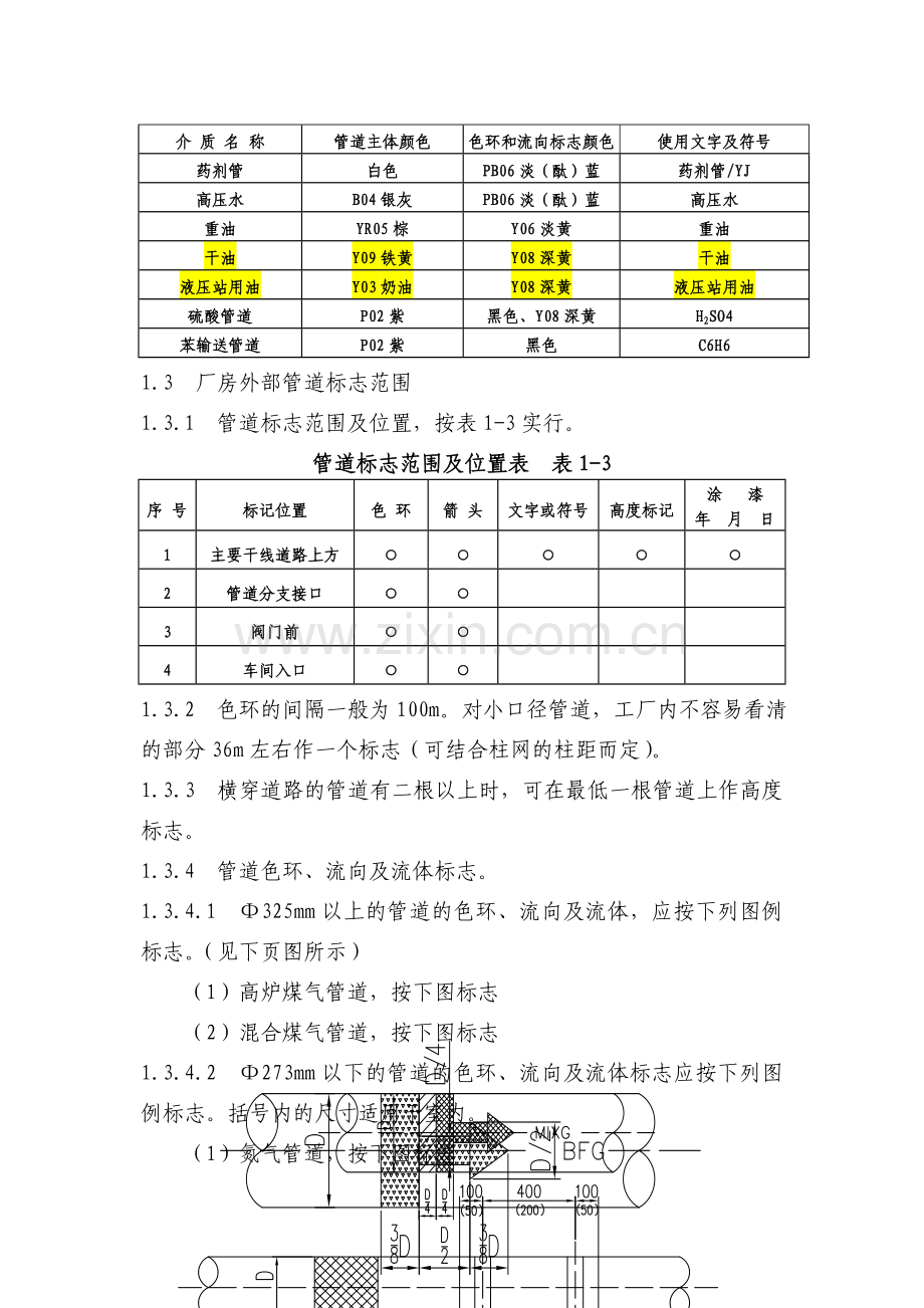 管道颜色及色环标识.doc_第3页