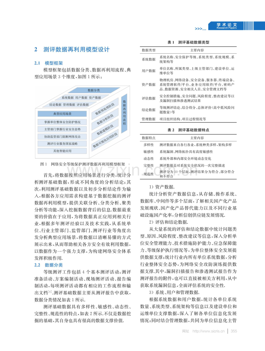 基于数据挖掘的等级保护测评数据再利用模型研究.pdf_第3页