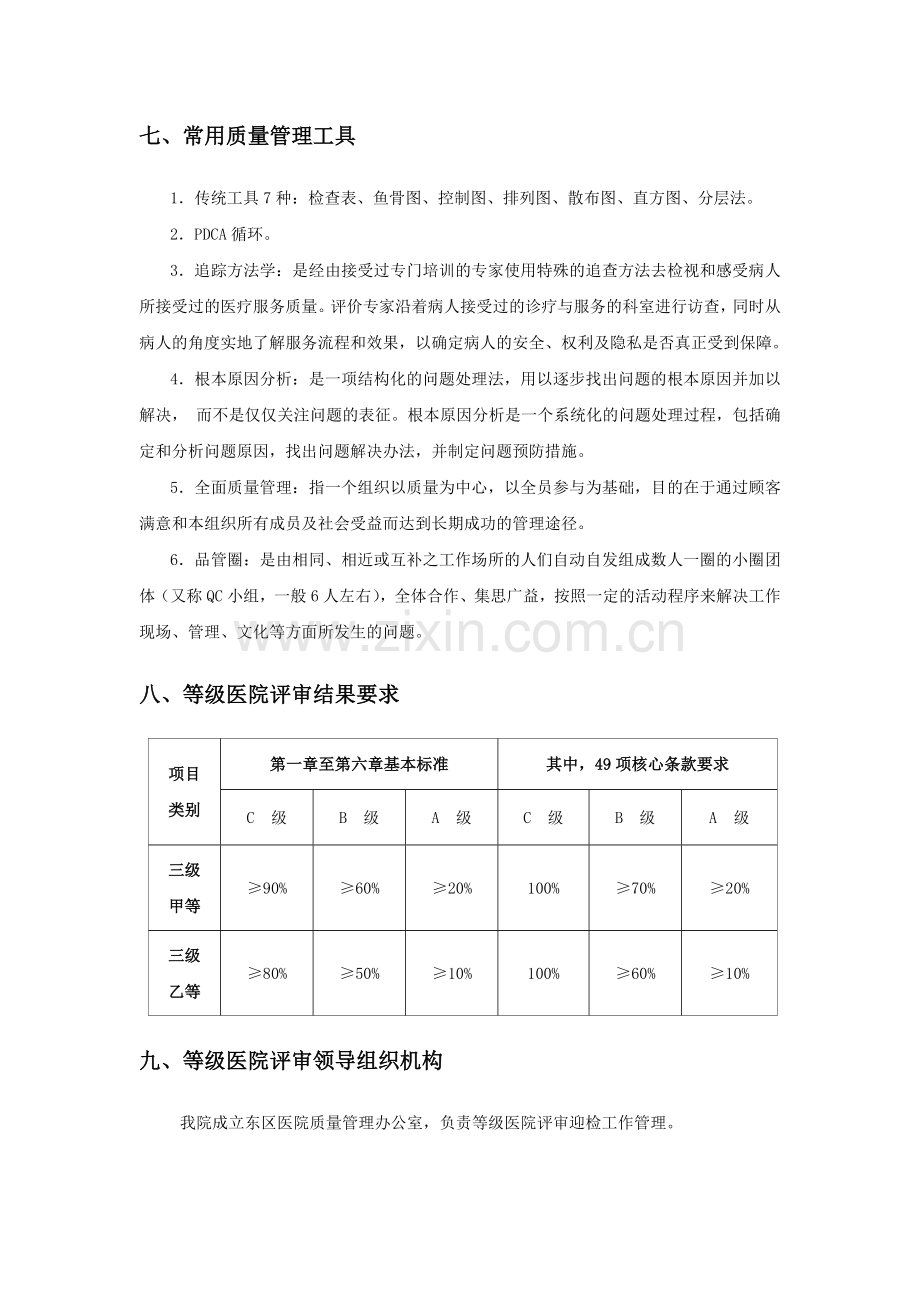 等级医院评审基础知识.doc_第3页