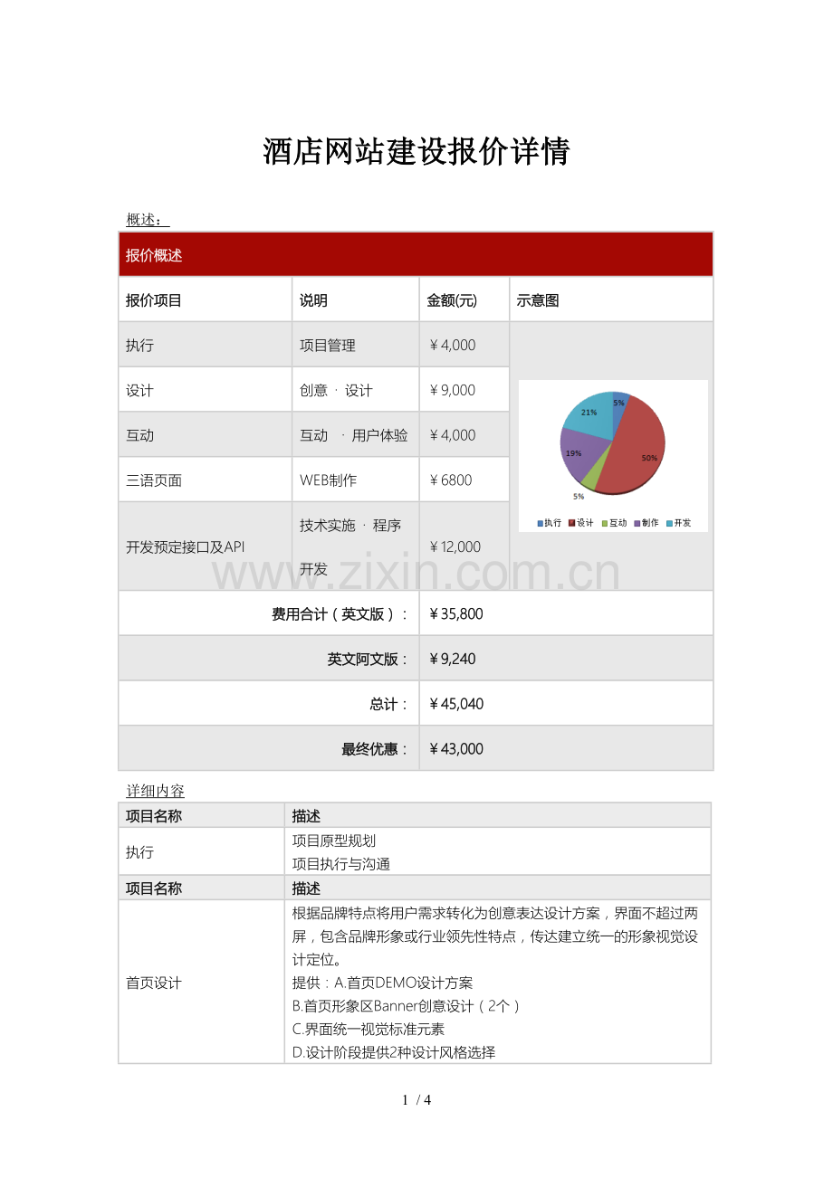 网站建设报价单.docx_第1页