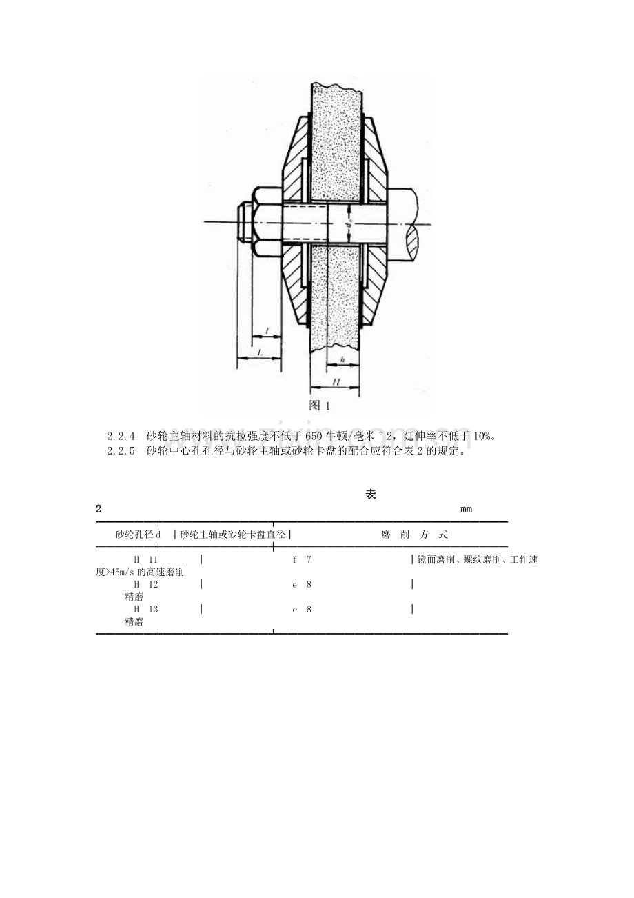 磨削机械安全规程GB4674.doc_第3页