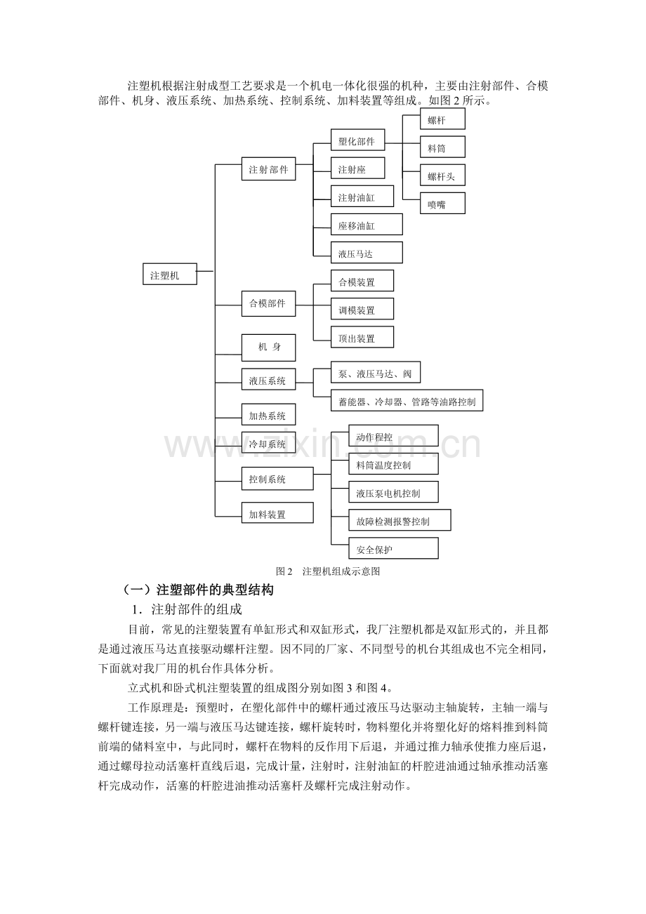 注塑机结构与原理.doc_第2页