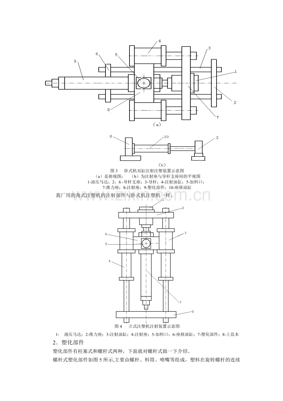 注塑机结构与原理.doc_第3页