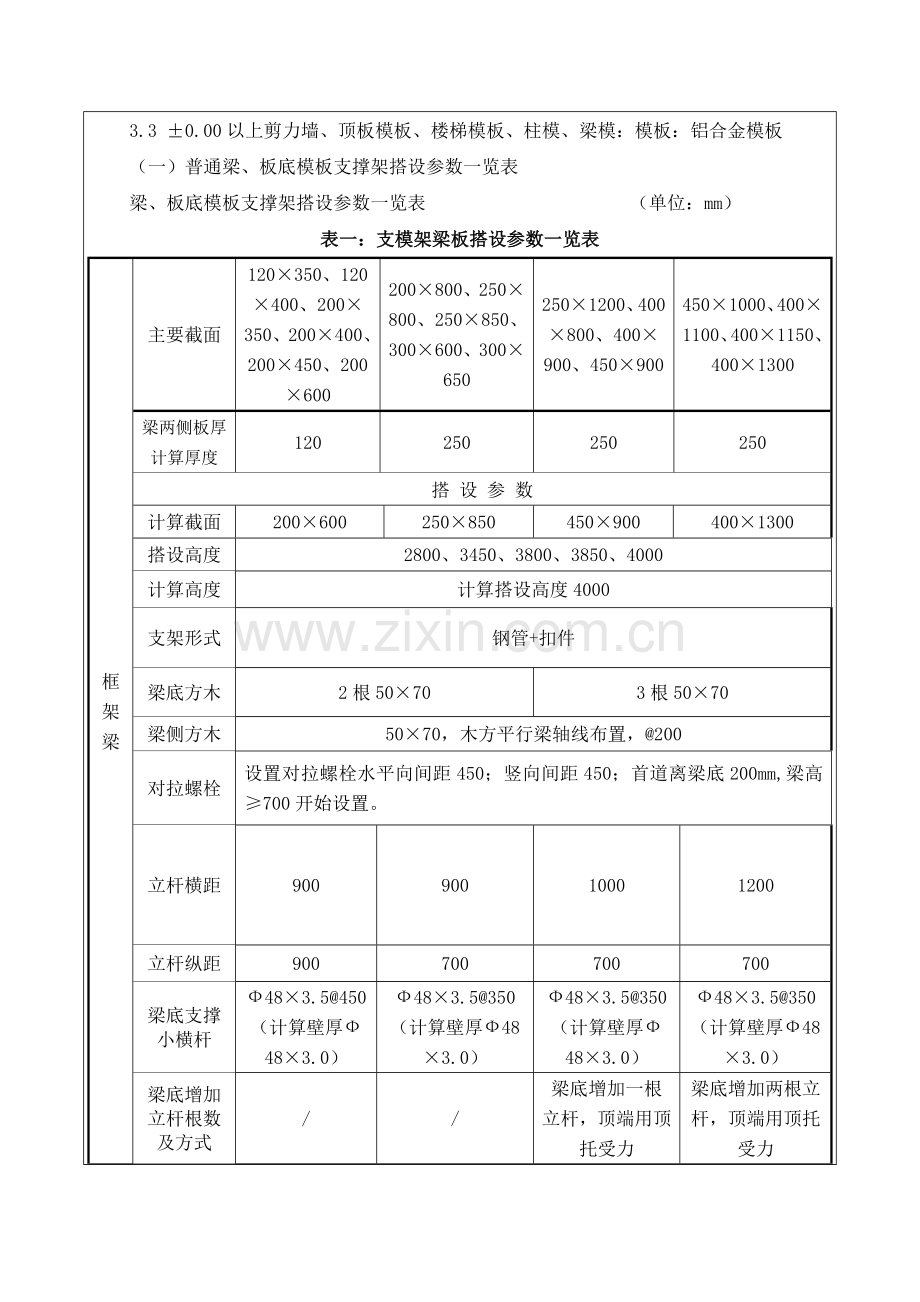 模板及支模架技术交底.doc_第3页