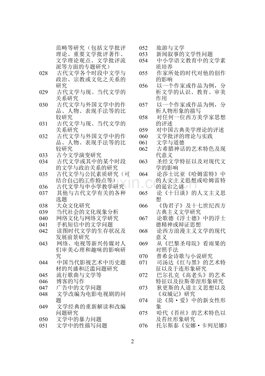 汉语言文学本科毕业论文-范本选题.doc_第2页