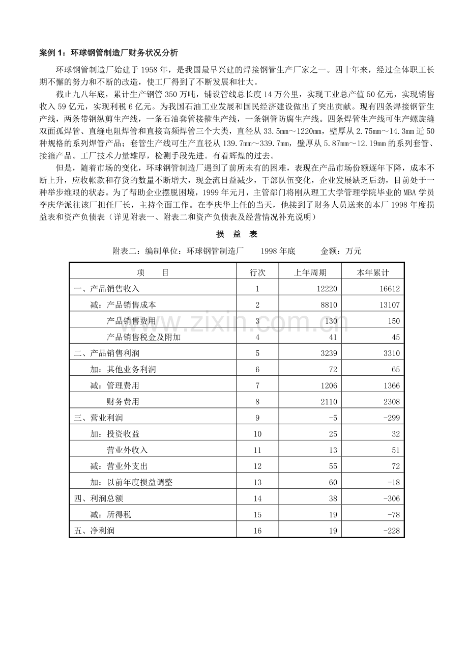 精选-高级财务管理案例集.doc_第1页