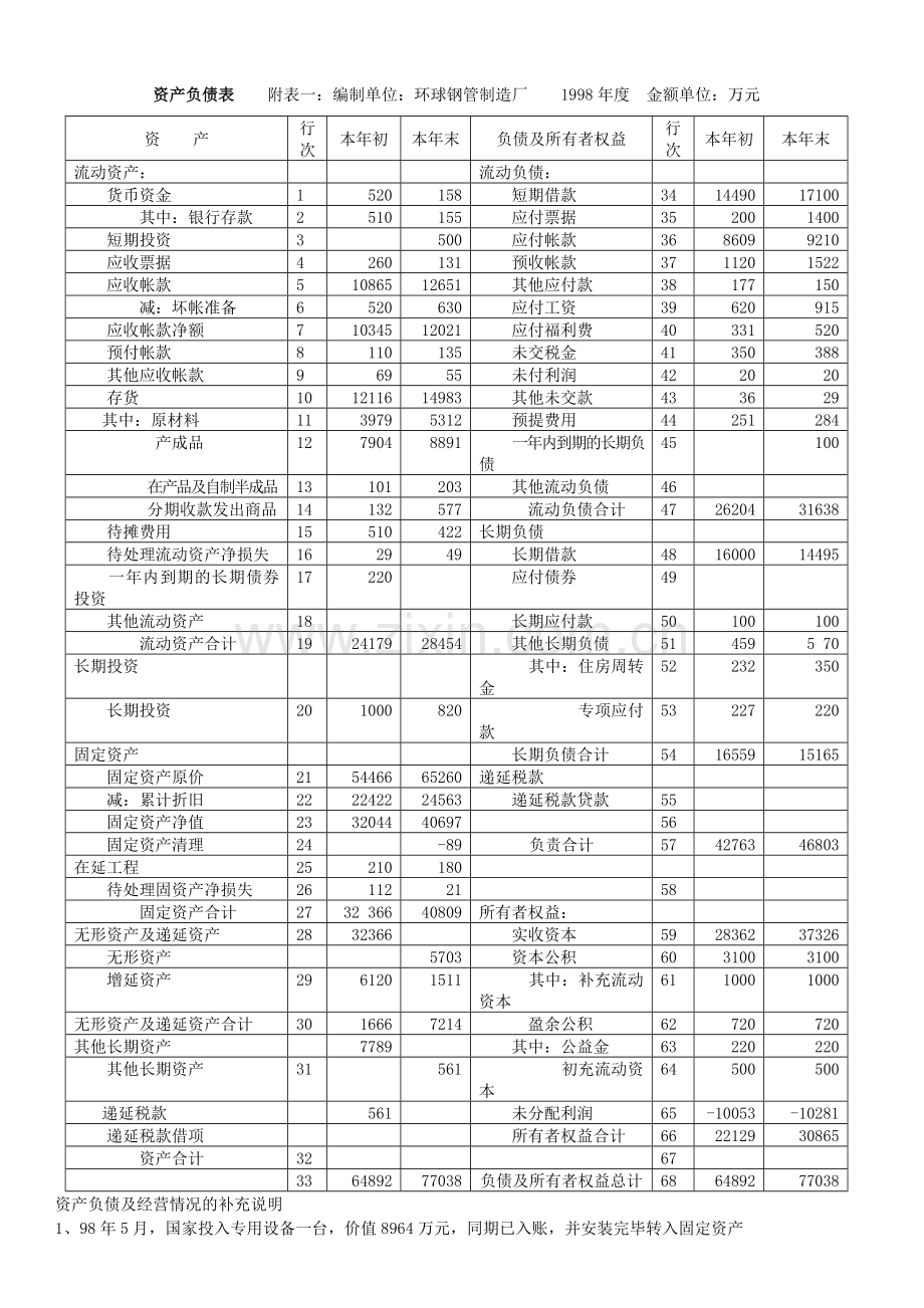 精选-高级财务管理案例集.doc_第2页