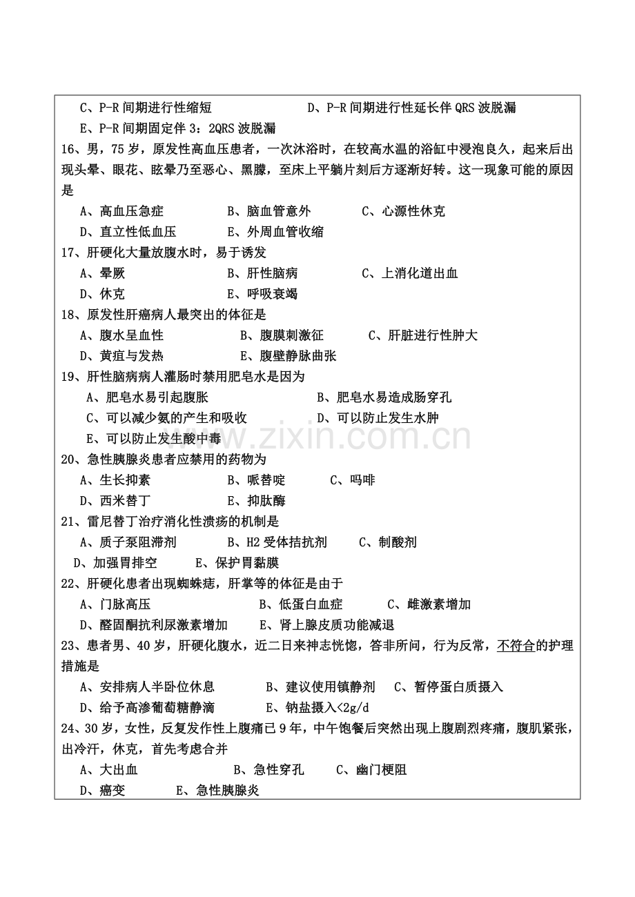 硕士研究生入学考试题护理综合.doc_第3页