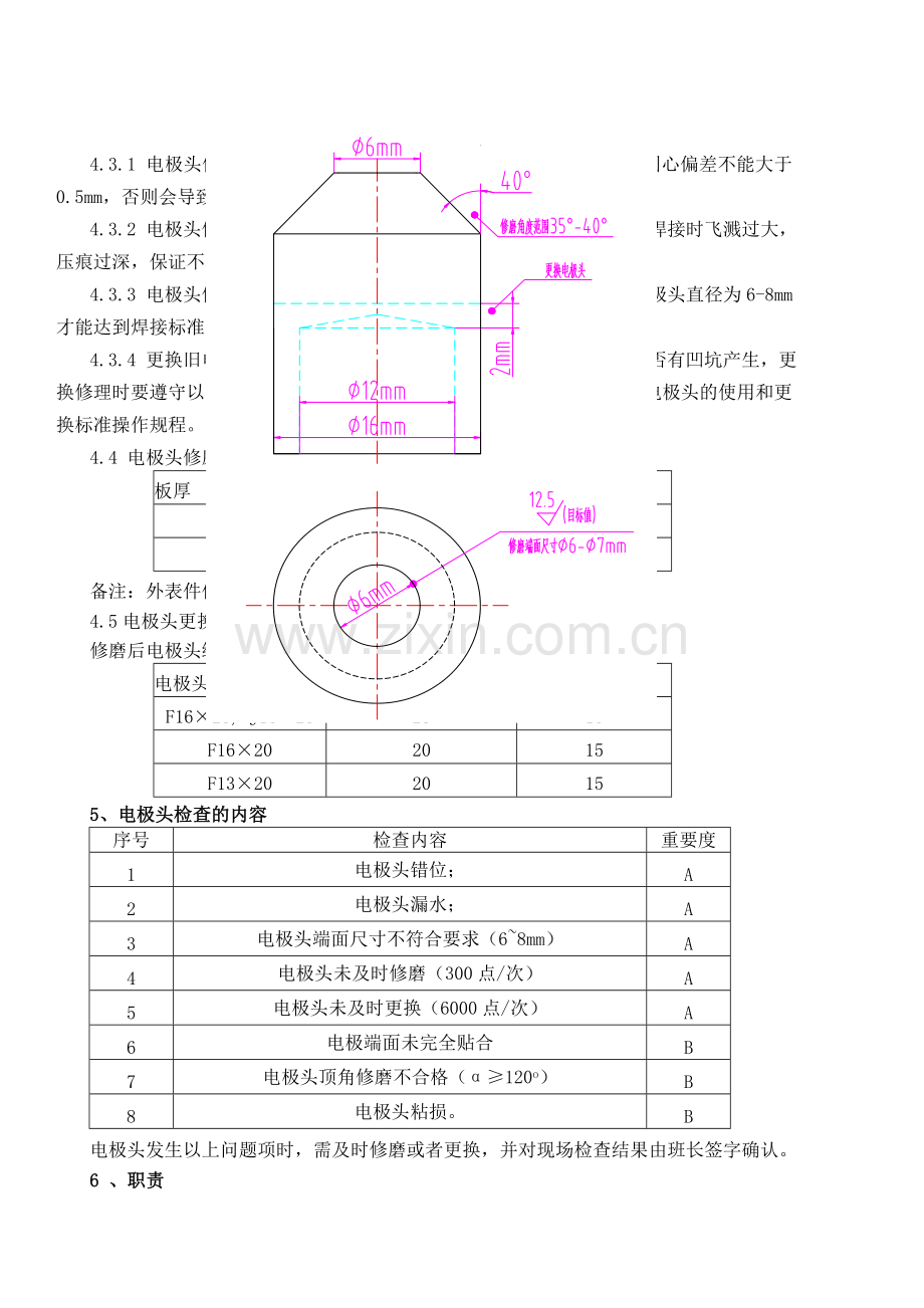 电极头修磨管理办法.doc_第2页