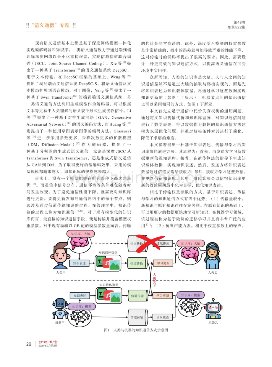 面向知识库协同演进的知识通信.pdf_第2页