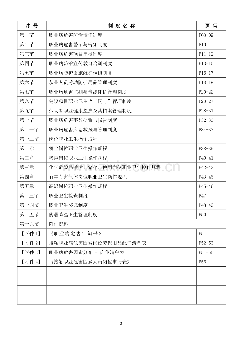 塑料科技有限公司职业卫生管理制度.doc_第2页