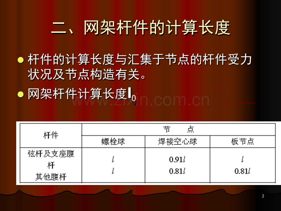 网架结构杆件和节点的设计与构造-文档资料.ppt_第2页