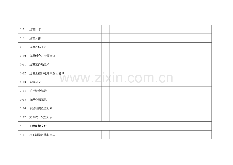 监理内业资料检查表.doc_第3页