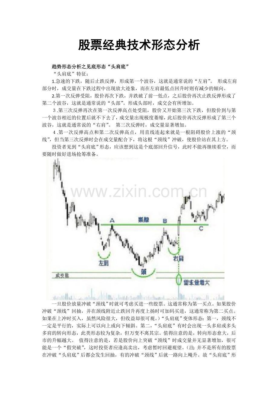 股票经典技术形态分析.doc_第1页