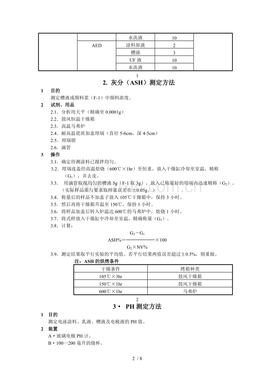 电泳涂装检测方法及仪器.doc_第2页