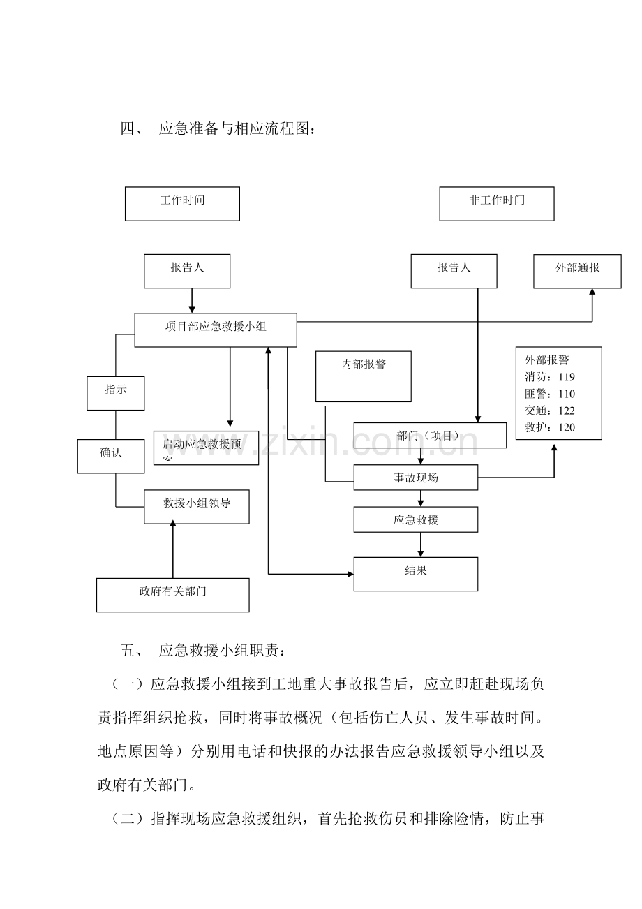 水利工程安全应急预案.doc_第3页