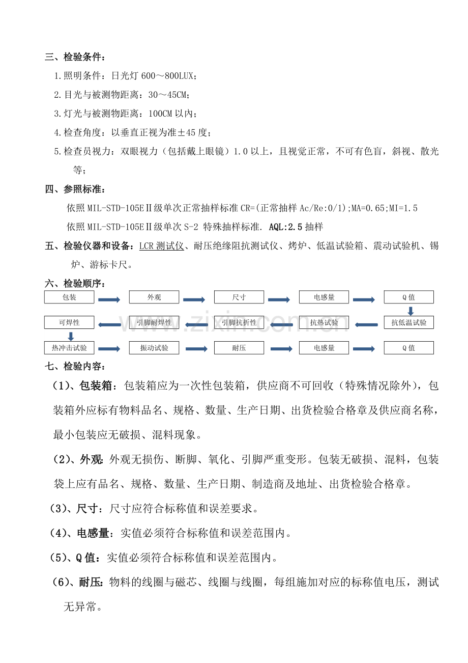 电感检验规范.doc_第2页