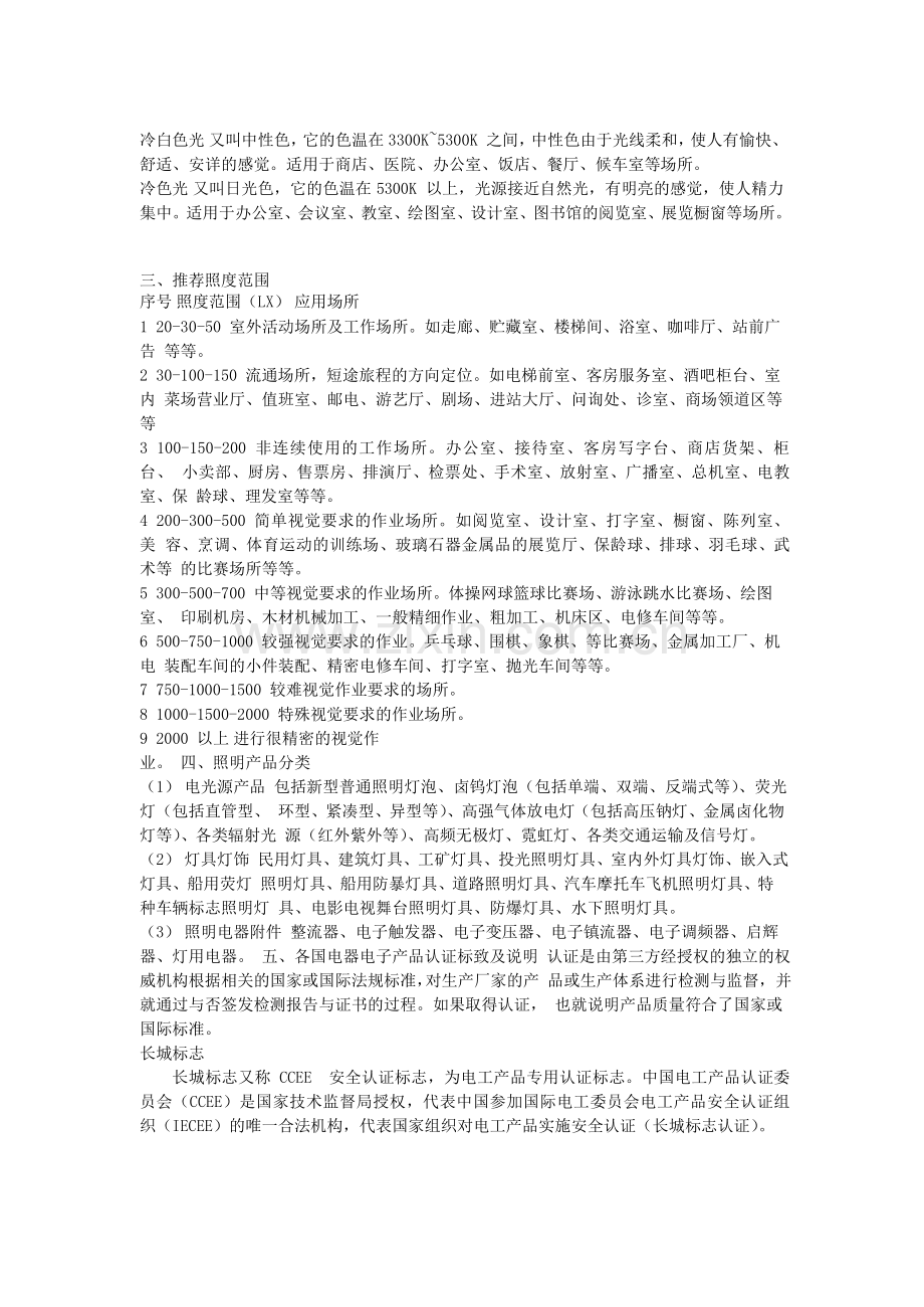 灯具知识大全.doc_第2页