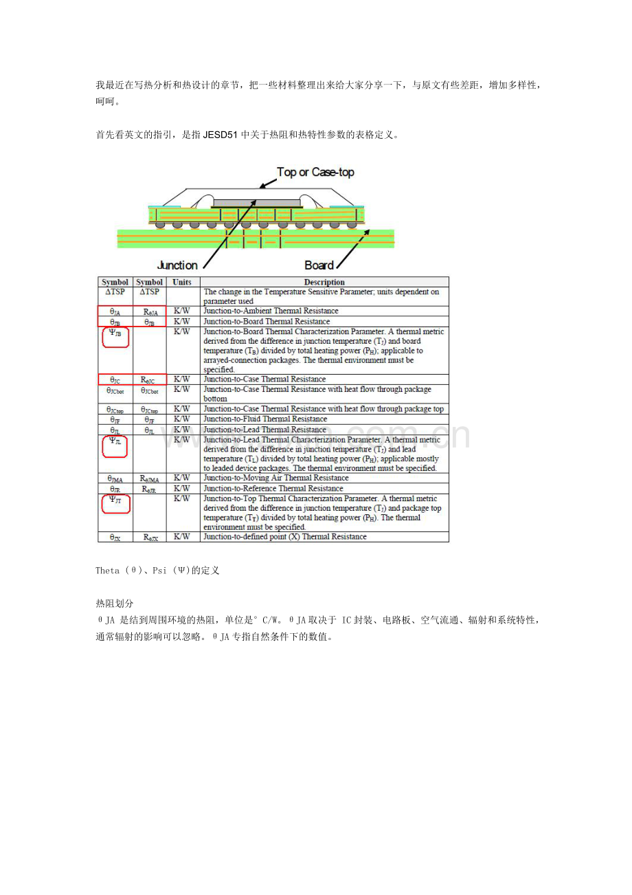 热阻定义.doc_第1页