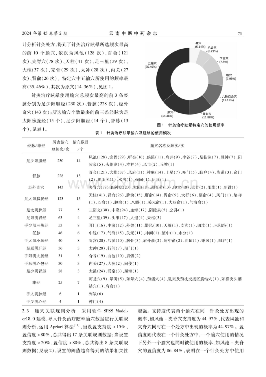 基于复杂网络探析针灸治疗眩晕腧穴的应用规律.pdf_第3页