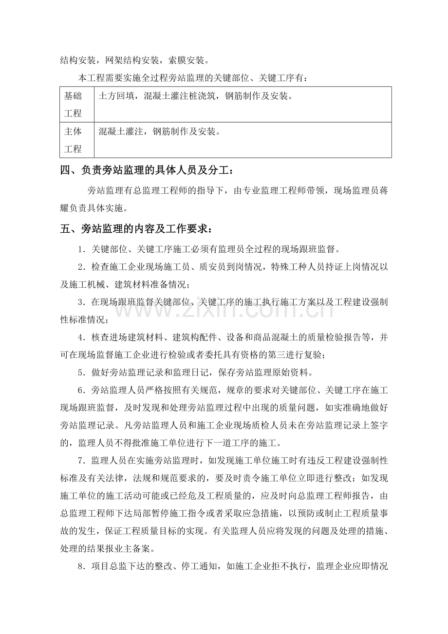 监理旁站方案.doc_第3页