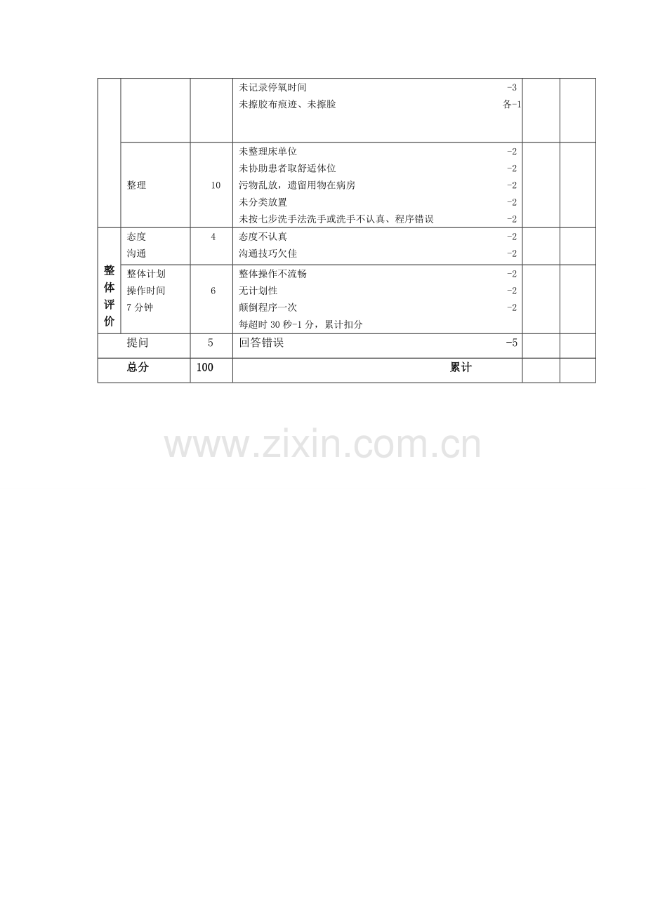 氧气吸入操作流程及评分标准.doc_第3页