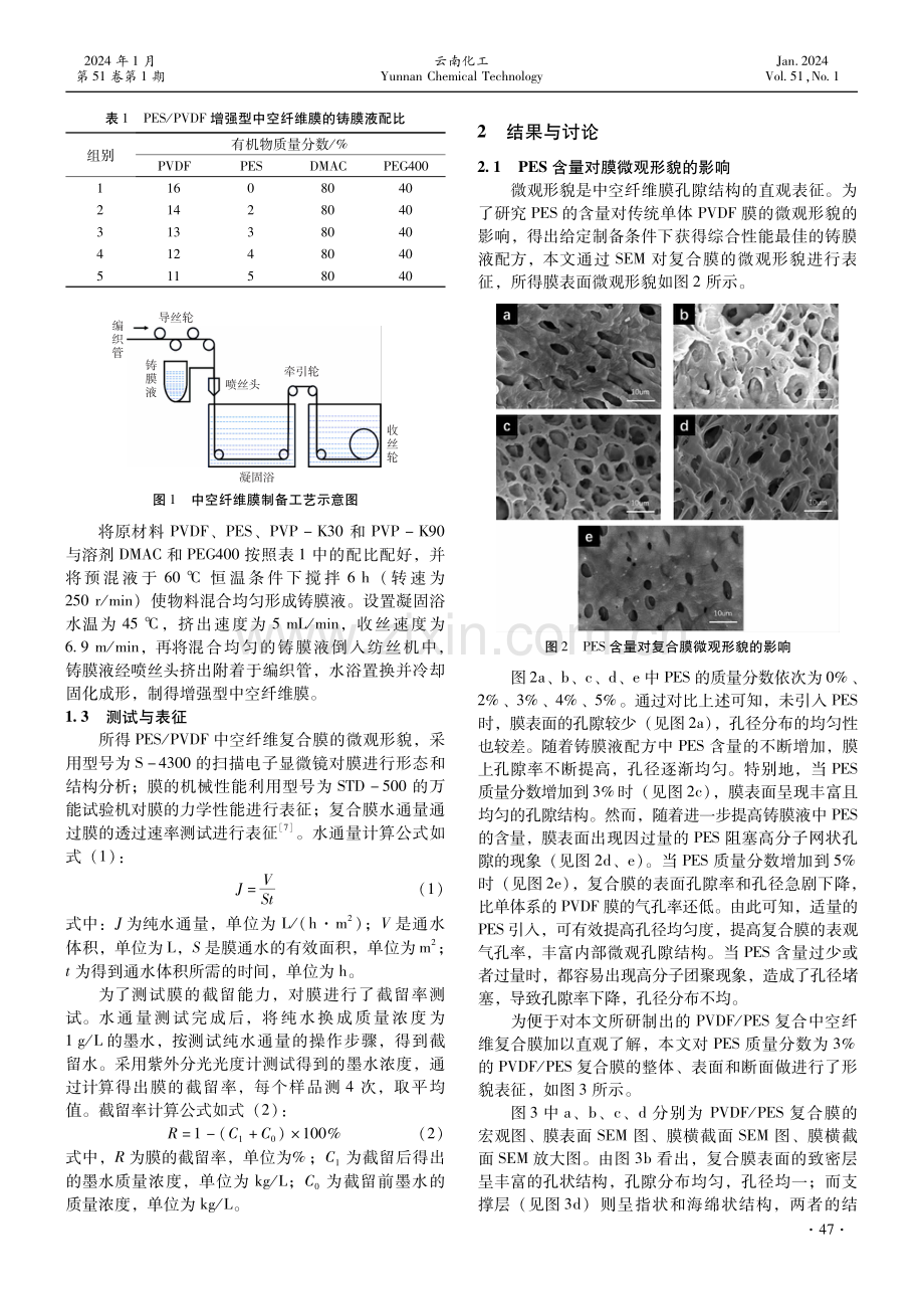 耐酸增强型中空纤维膜的制备及其性能研究.pdf_第2页