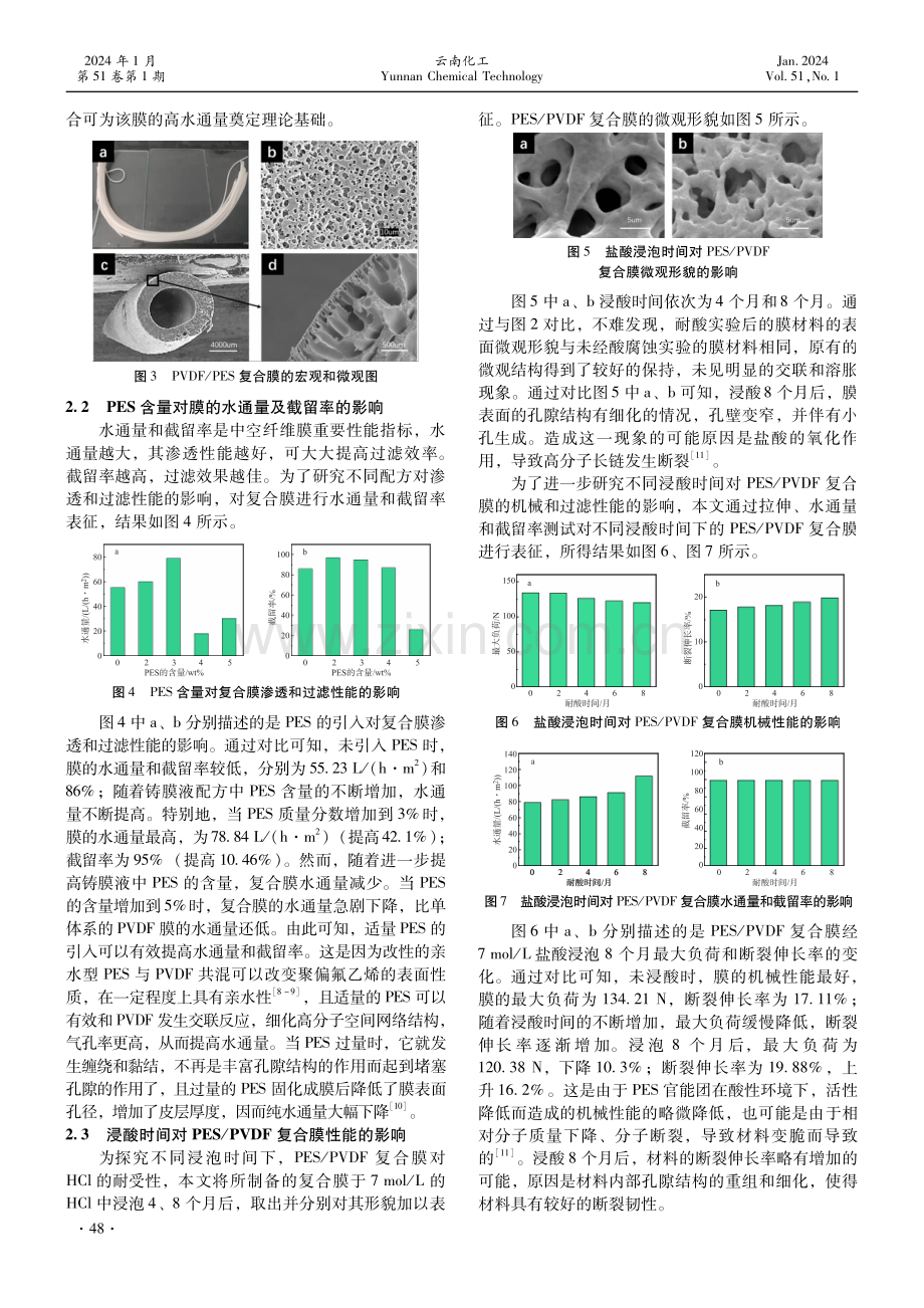 耐酸增强型中空纤维膜的制备及其性能研究.pdf_第3页