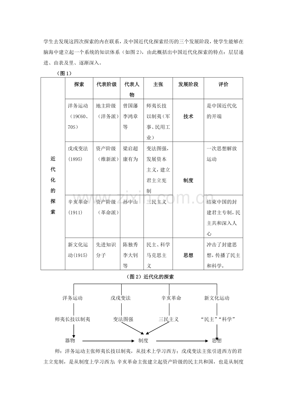 近代化的探索——教学设计.doc_第3页